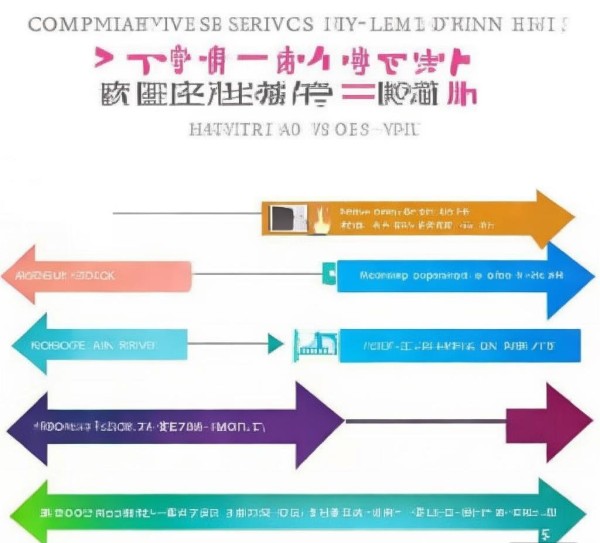 通州酒店餐饮服务流程图解析 通州酒店餐饮服务流程图解析